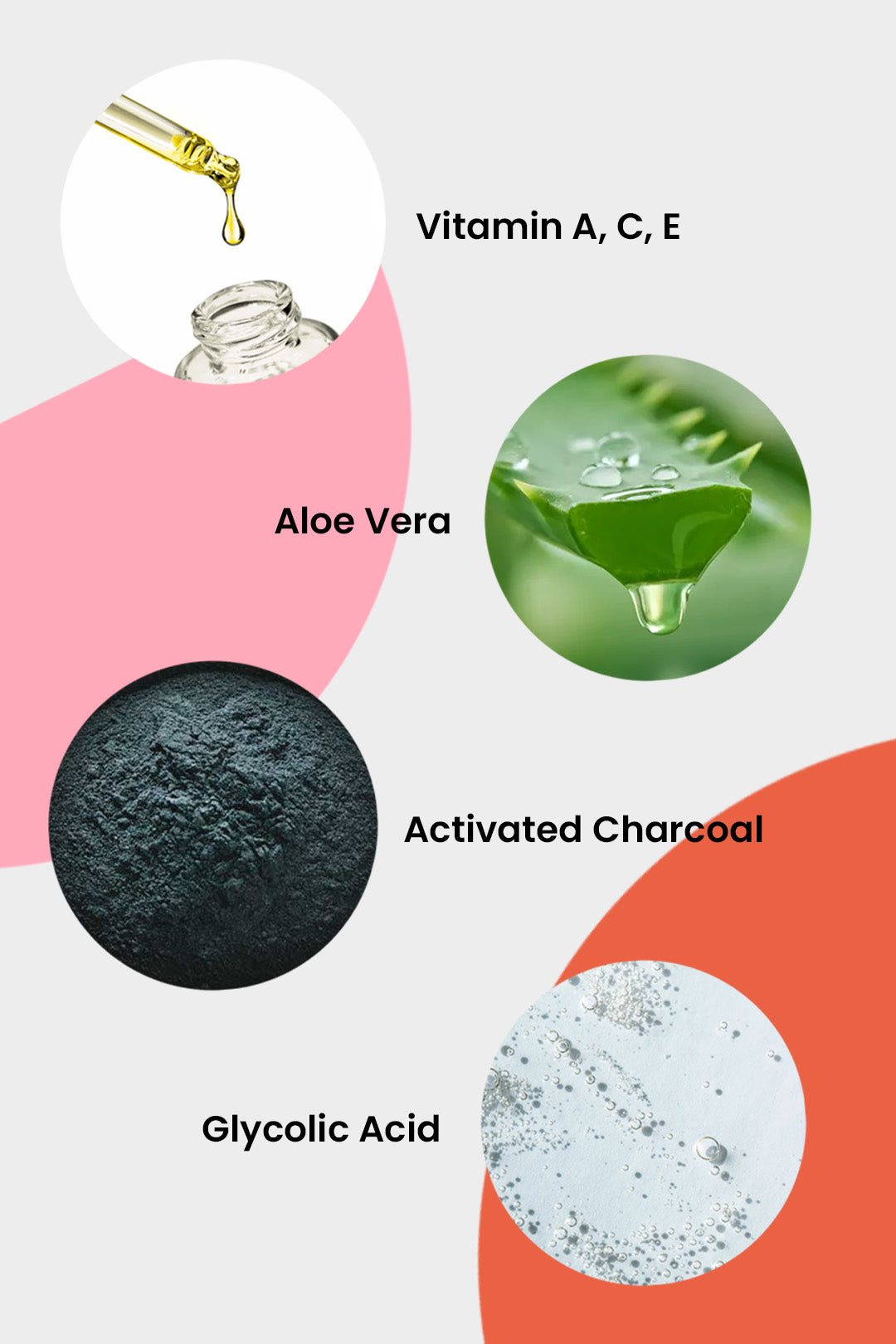 Ultimate Detoxing Masking Bundle